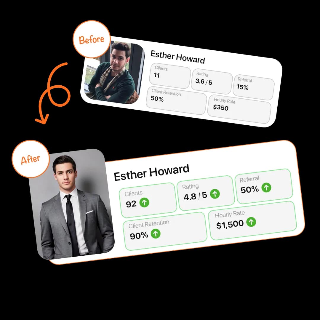 Salesperson Headshots